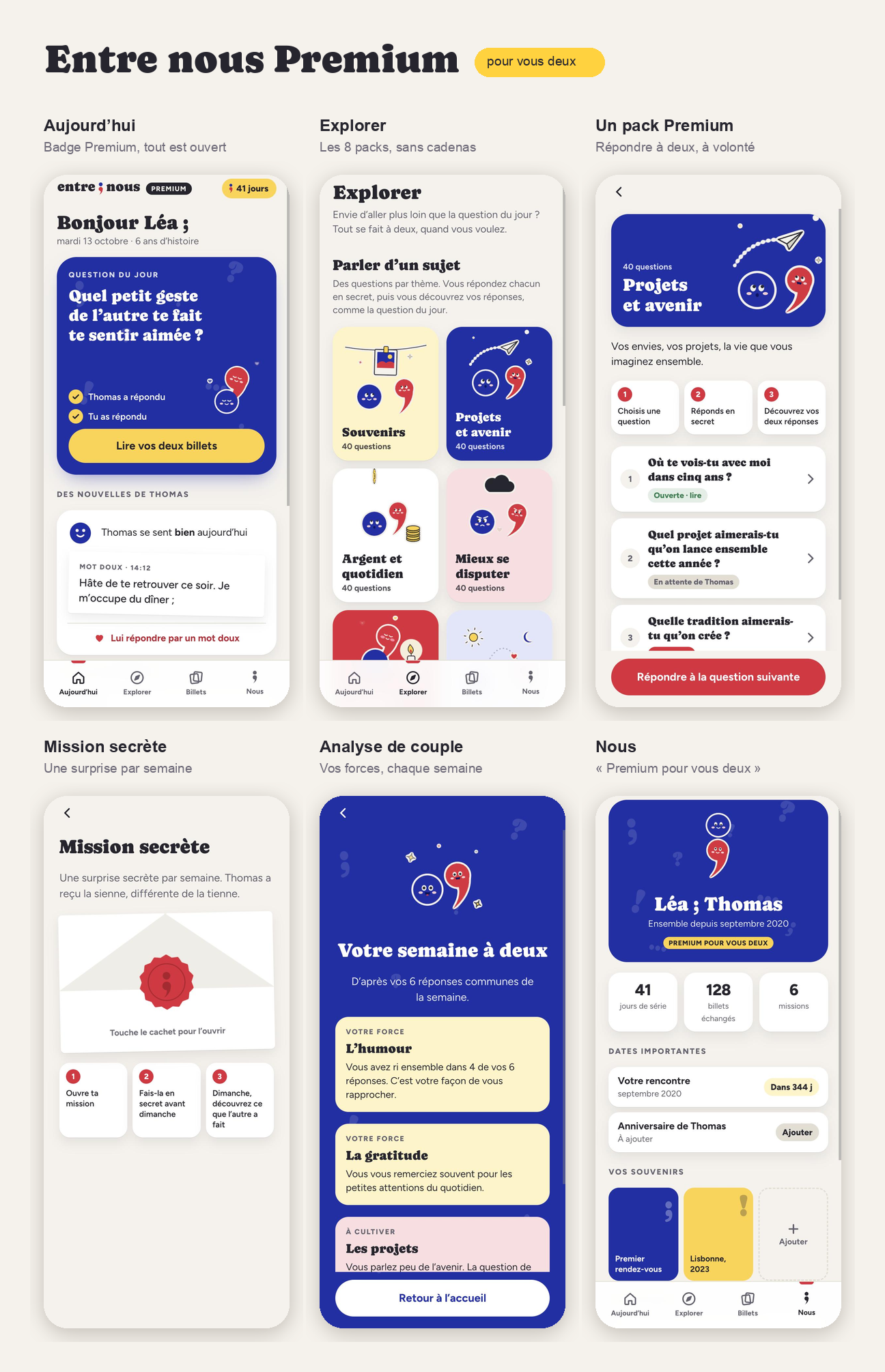 Six écrans de l’app Entre nous en version Premium : Aujourd’hui, Explorer, un pack, la mission secrète, l’analyse de couple et l’onglet Nous.
